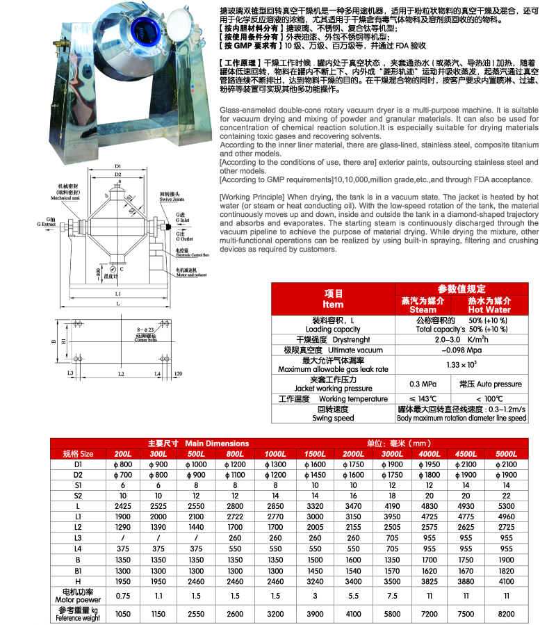 GMP Standard Glass Lined Double-conical Rotary Vacuum Dryer Product parameters